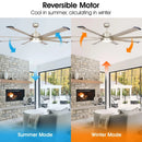 Parrot Uncle 72-Inch Bankston Modern Satin Nickel DC Motor Downrod Mount Ceiling Fan with LED Lighting and Remote Control (F8220110V)