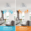 Parrot Uncle 23-Inch Modern Satin Nickel DC Motor Downrod Mount Reversible Fandelier Ceiling Fan with Lighting and Remote Control