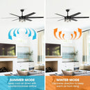 Parrot Uncle 70-Inch Modern DC Motor Downrod Mount Reversible Ceiling Fan with Lighting and Remote Control (F8246BK110V)