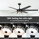 Parrot Uncle 70-Inch Modern DC Motor Downrod Mount Reversible Ceiling Fan with Lighting and Remote Control (F8246BK110V)