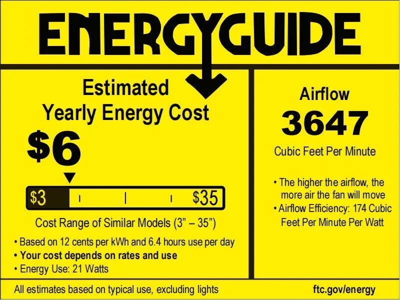 Energy guide infographic showing estimated yearly energy cost and airflow rating