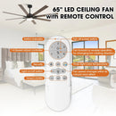 Parrot Uncle 65-Inch Teresa Modern Double-Sided Blades Ceiling Fan with Remote Control and LED Light