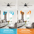 Parrot Uncle 70-Inch Madhya Industrial Ceiling Fan with Remote Control (F8278110V)