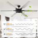 Parrot Uncle 70-Inch Madhya Industrial Ceiling Fan with Remote Control (F8278110V)