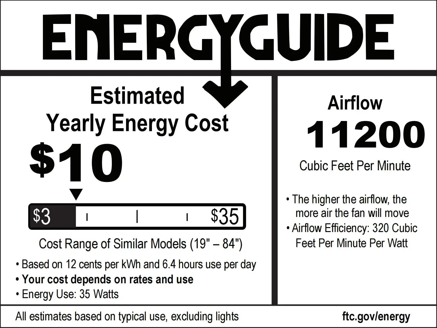 EnergyGuide label: estimated yearly cost $10, airflow 11200 cubic feet per minute