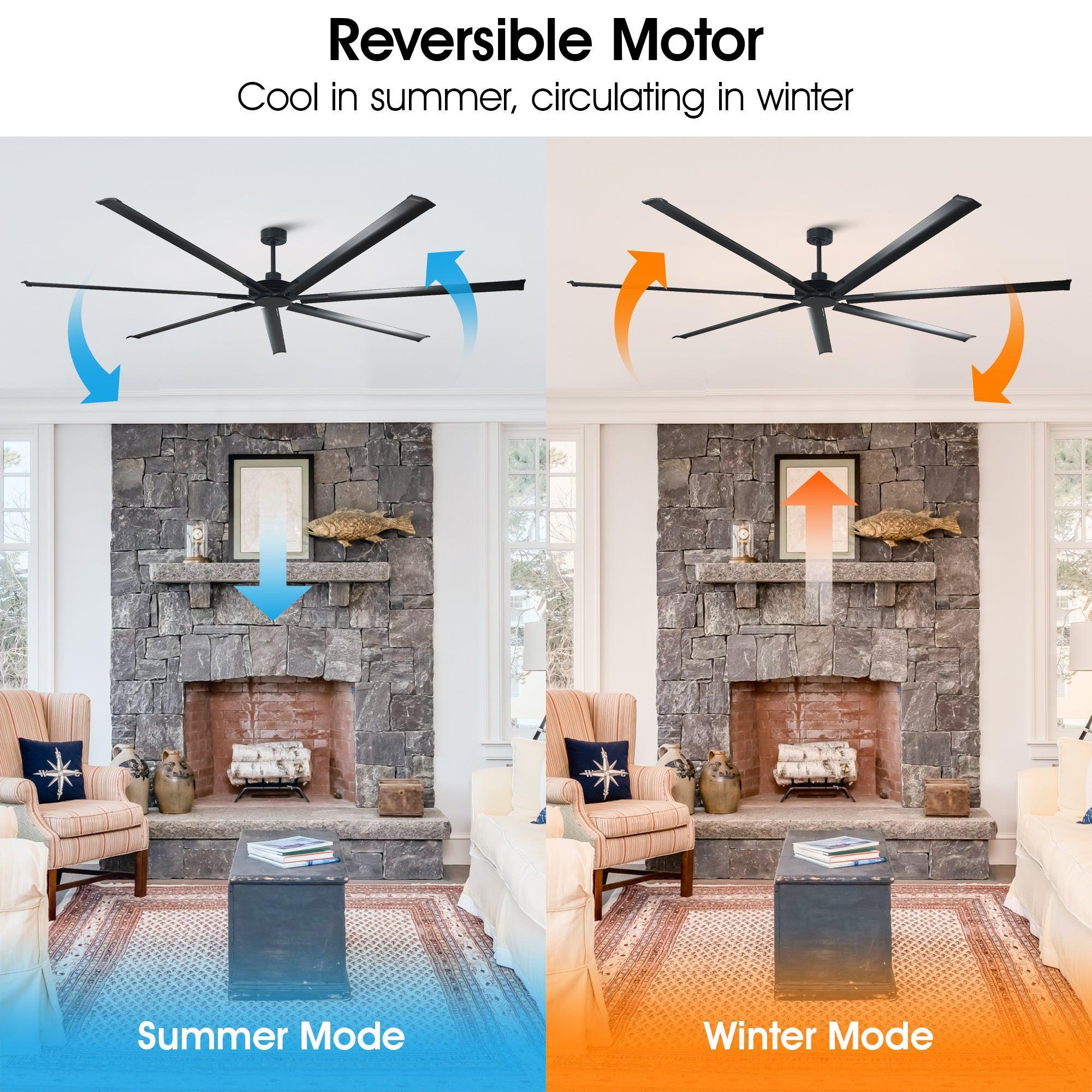 Parrot Uncle ceiling fan with 8 black blades and reversible airflow arrows