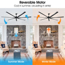 Parrot Uncle 84-Inch 100-Inch Silent Storm Extra Large Ceiling Fan with Remote Control