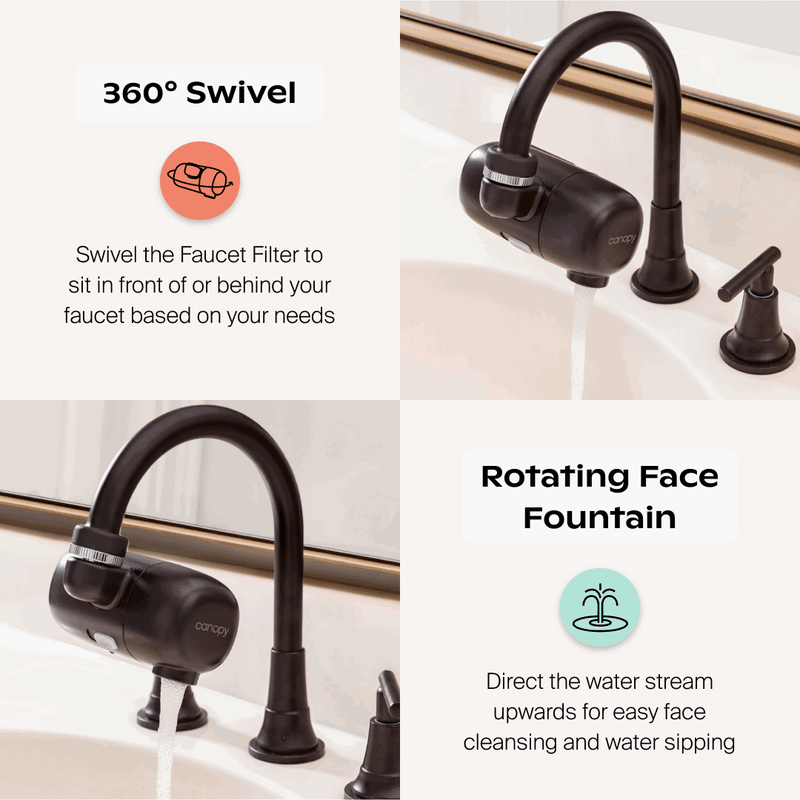 Canopy Faucet Filter with Micro Mesh and Activated Carbon Block