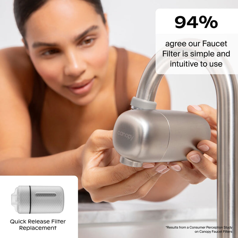 Canopy Faucet Filter with Micro Mesh and Activated Carbon Block