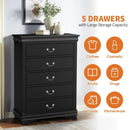 Parrot Uncle Transitional 5-Drawer 31.5-Inch Wide Chest of Drawers with Bracket Feet