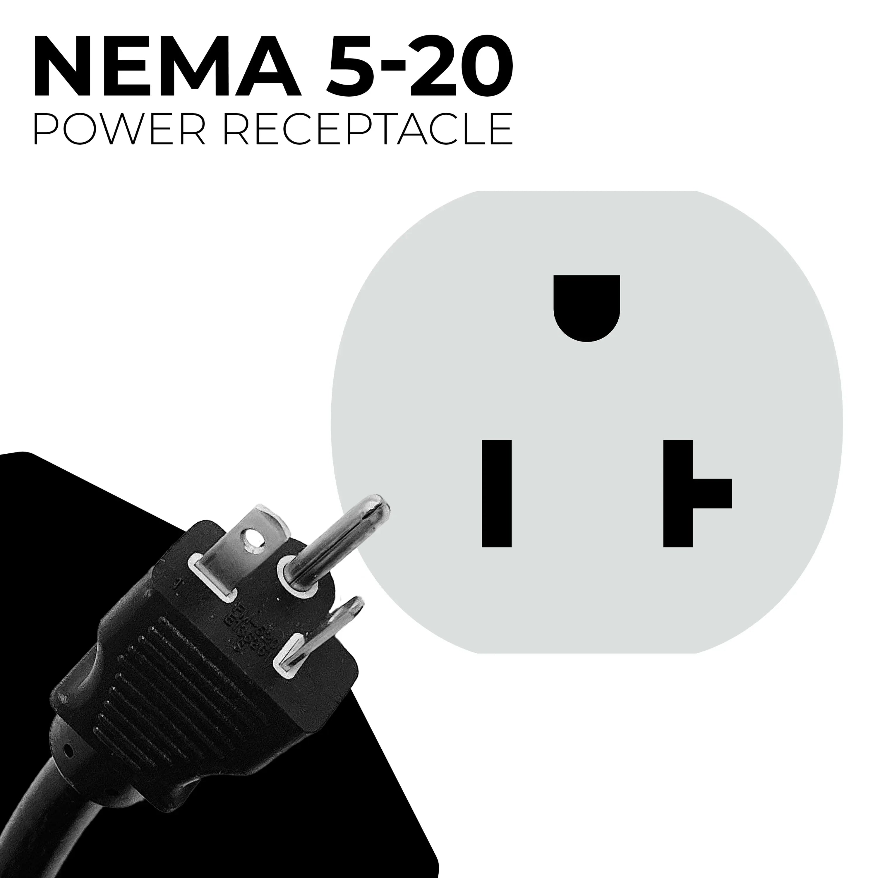 NEMA 5-20 power receptacle diagram with plug and voltage indicators