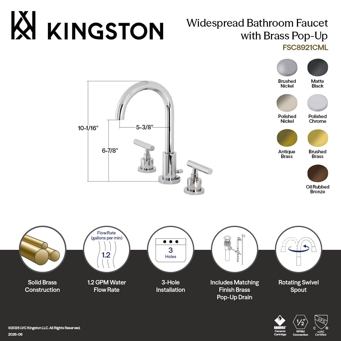 Manhattan Widespread Bathroom Faucet with Brass Pop-Up in Polished Nickel