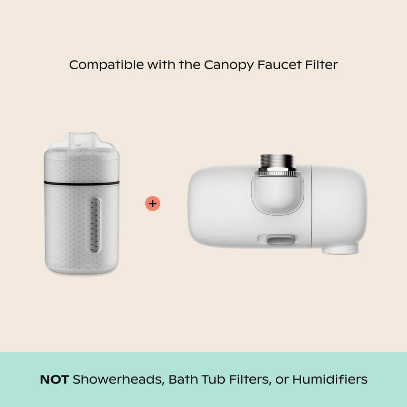 Canopy Faucet Filter Cartridge Bundle