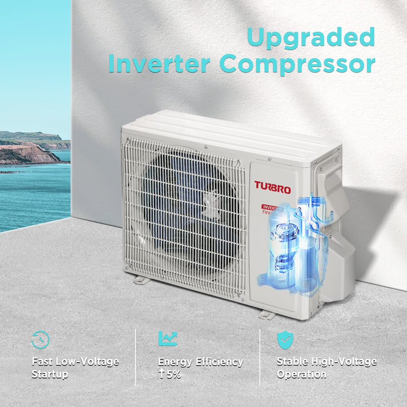 TURBRO Finnmark 18,000 BTU Mini Split Air Conditioner with Heat Pump and 16 Ft. Line Set, 230V, WiFi Ductless (707-SU-FM18K230)