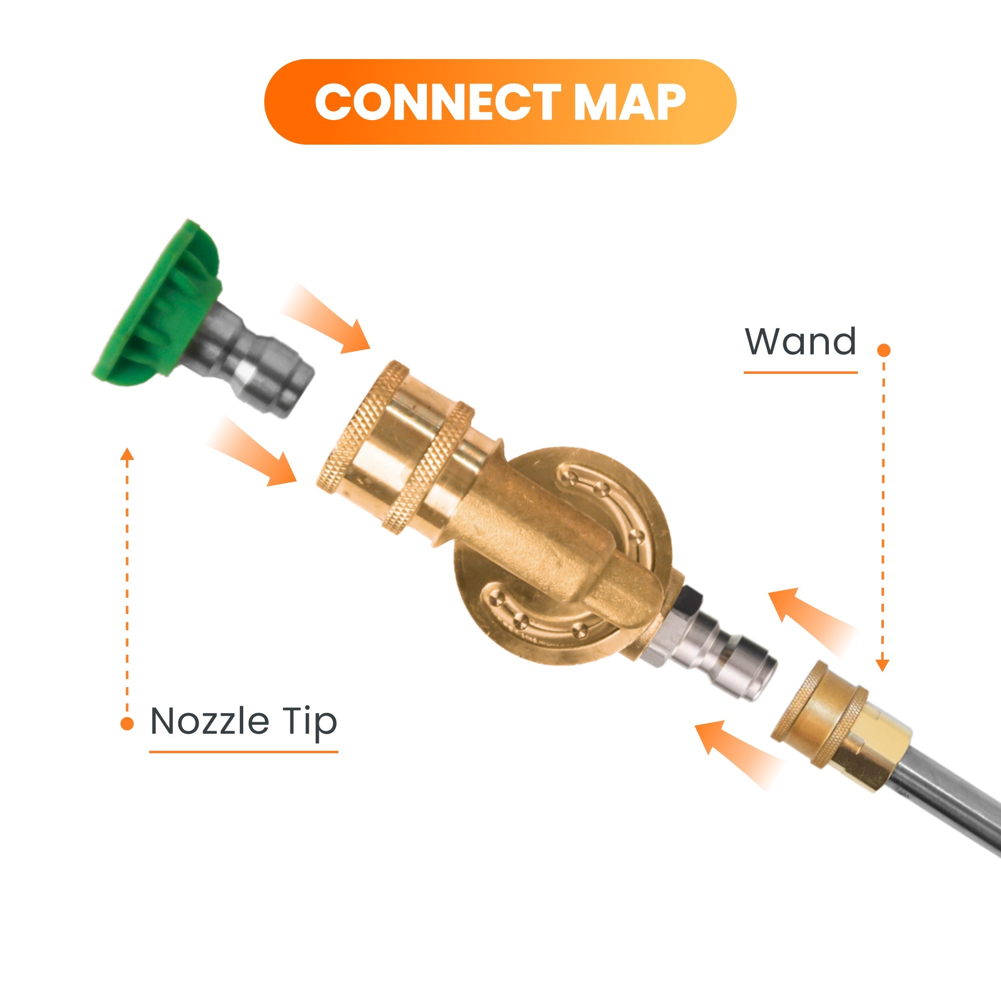 Pressure washer coupler connect map linking wand and nozzle tip
