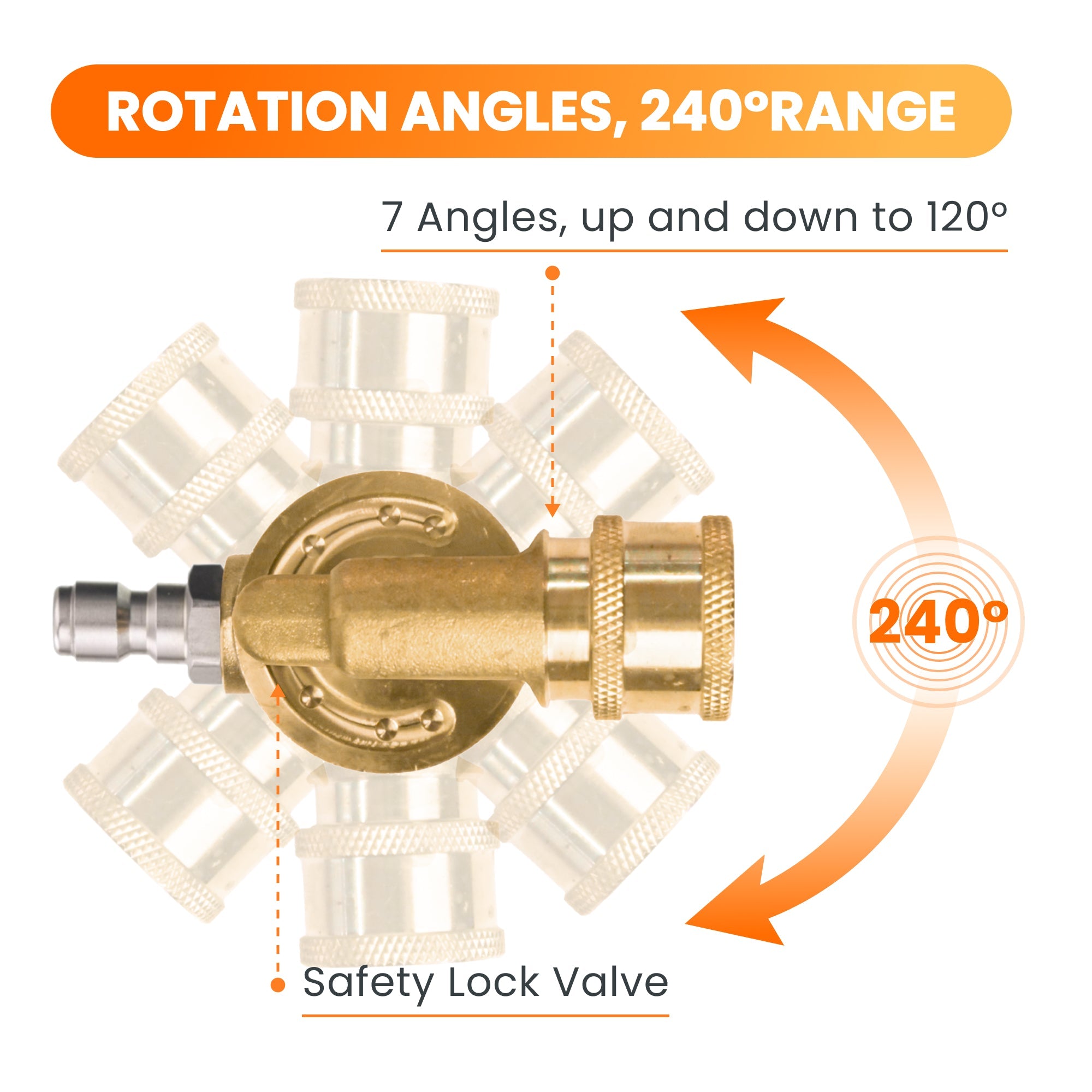 Pivoting coupler with safety lock valve, designed for multi-angle spray rotation