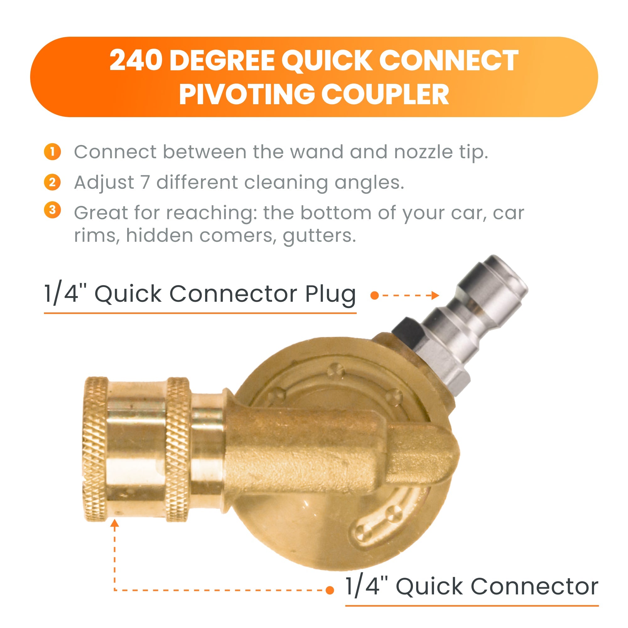 240-degree quick connect pivoting coupler with 1/4 quick connectors