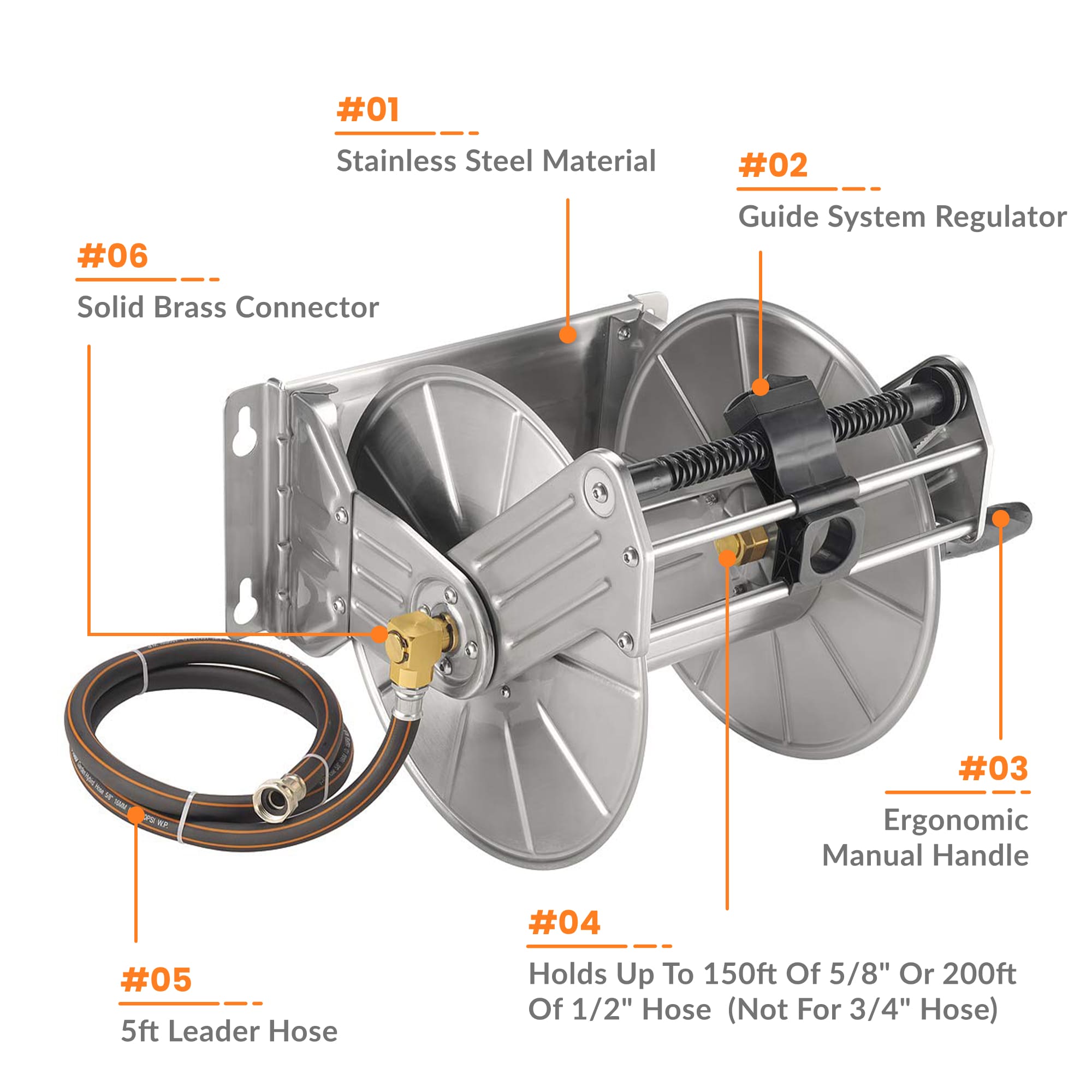 Hose reel diagram showing stainless steel body, manual handle, and connectors