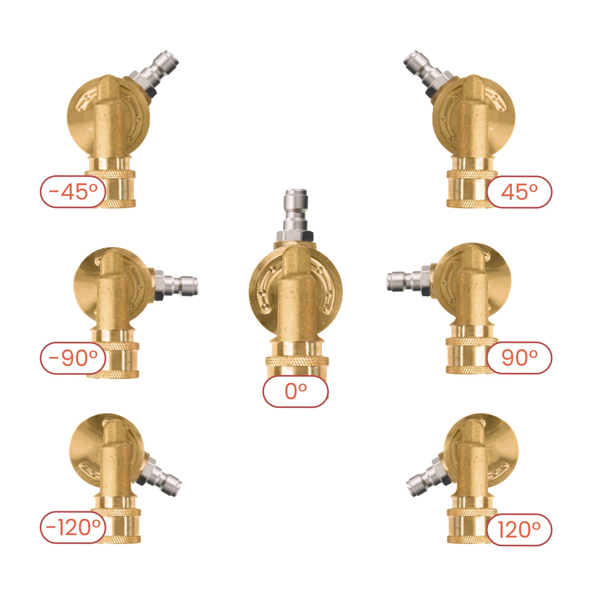 Pressure washer pivoting coupler showing adjustable cleaning angles