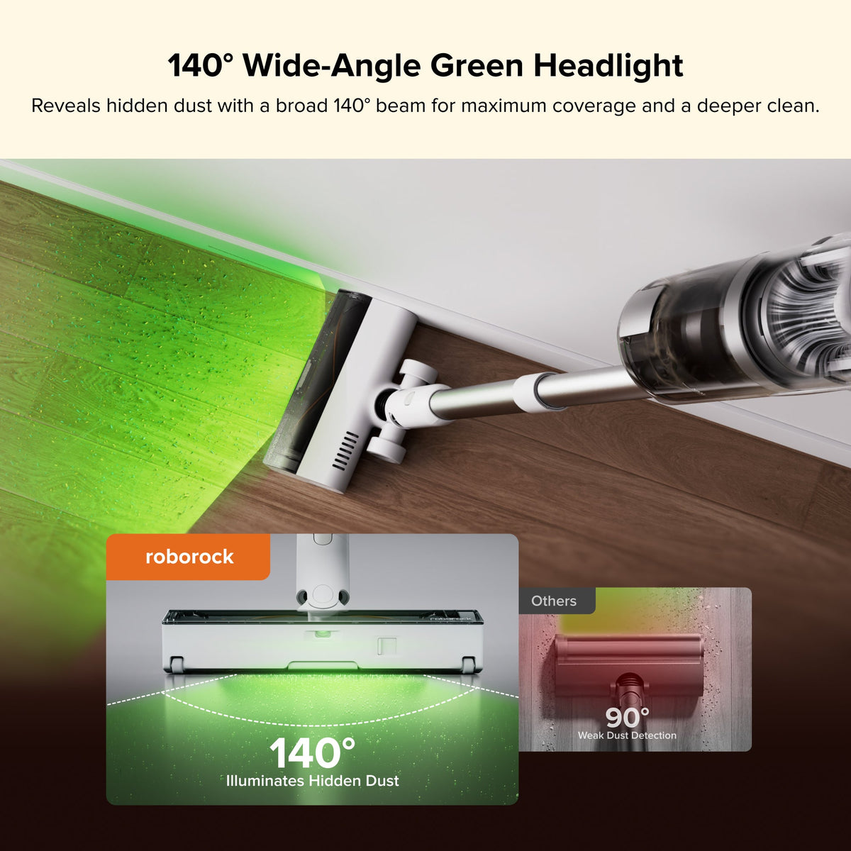 Wide-angle LED headlight floor brush attachment with glowing green illumination