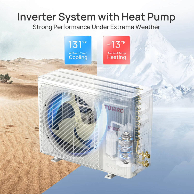 TURBRO Greenland 18,000 BTU Mini Split Air Conditioner with Heat Pump and 16 Ft. Line Set, WiFi Ductless  (707-SU-GL18K230)