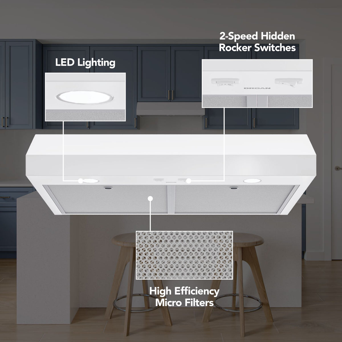 Broan-NuTone Glacier 36-Inch 350 CFM 2-Speed Convertible Under Cabinet Range Hood in White (GLA1363WW)