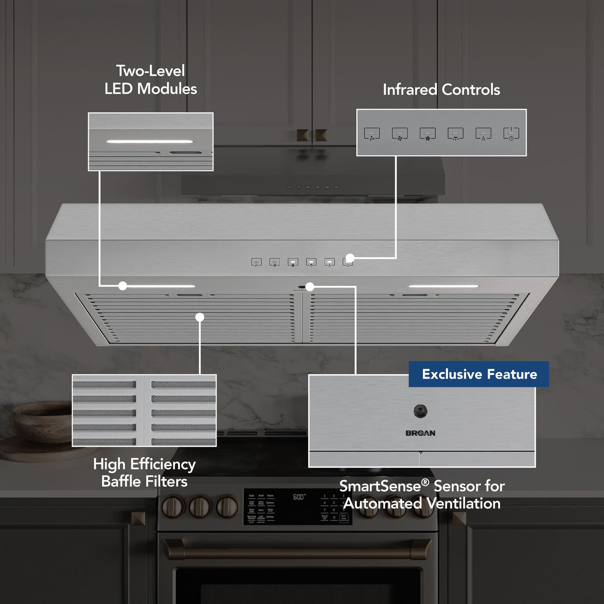 Broan-NuTone Glacier 36-Inch 490 CFM 3-Speed Convertible Under Cabinet Range Hood in Stainless Steel (GLA3364SS)
