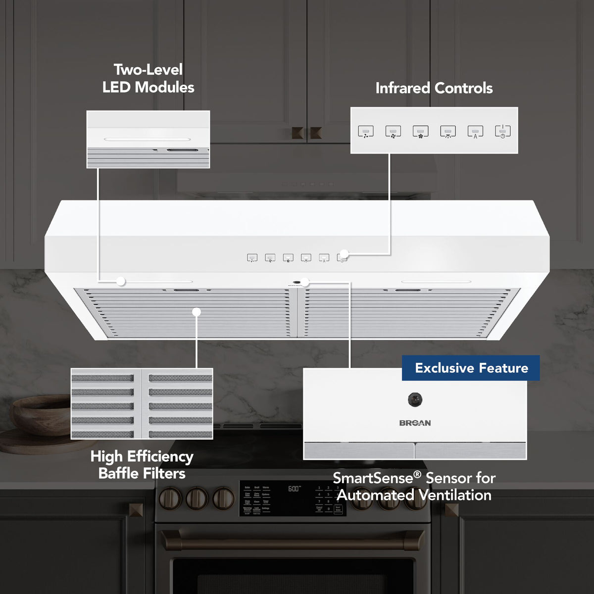 Broan-NuTone Glacier 30-Inch 490 CFM 3-Speed Convertible Under Cabinet Range Hood in White (GLA3304WW)