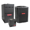 Goodman 2.0 Ton 15.2 SEER2 Central Air Conditioner, 80% AFUE 80K BTU Gas Furnace and Evaporator Coil
