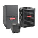 Goodman 2.5 Ton 13.4 SEER2 Central Air Conditioner, 80% AFUE 80K BTU Gas Furnace and Evaporator Coil
