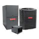 Goodman 1.5 Ton 15.2 SEER2 Central Air Conditioner, 80% AFUE 40K BTU Gas Furnace and Evaporator Coil