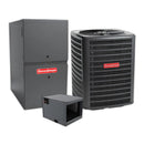 Goodman 3.0 Ton 15.2 SEER2 Heat Pump, 80% AFUE 80K BTU Gas Furnace and Evaporator Coil