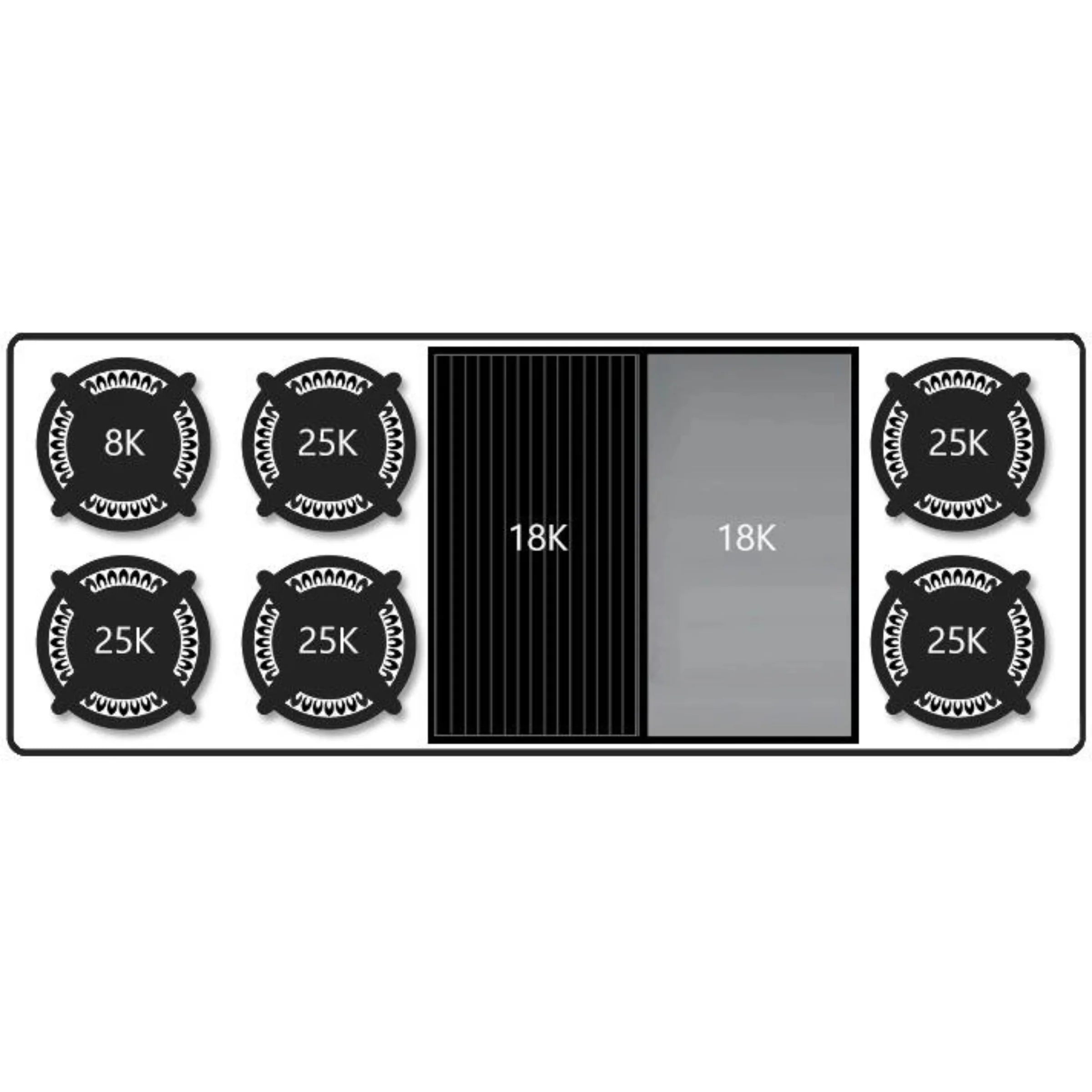 Cooktop burner rating panel with numbered icons: 8K, 18K, and 25K