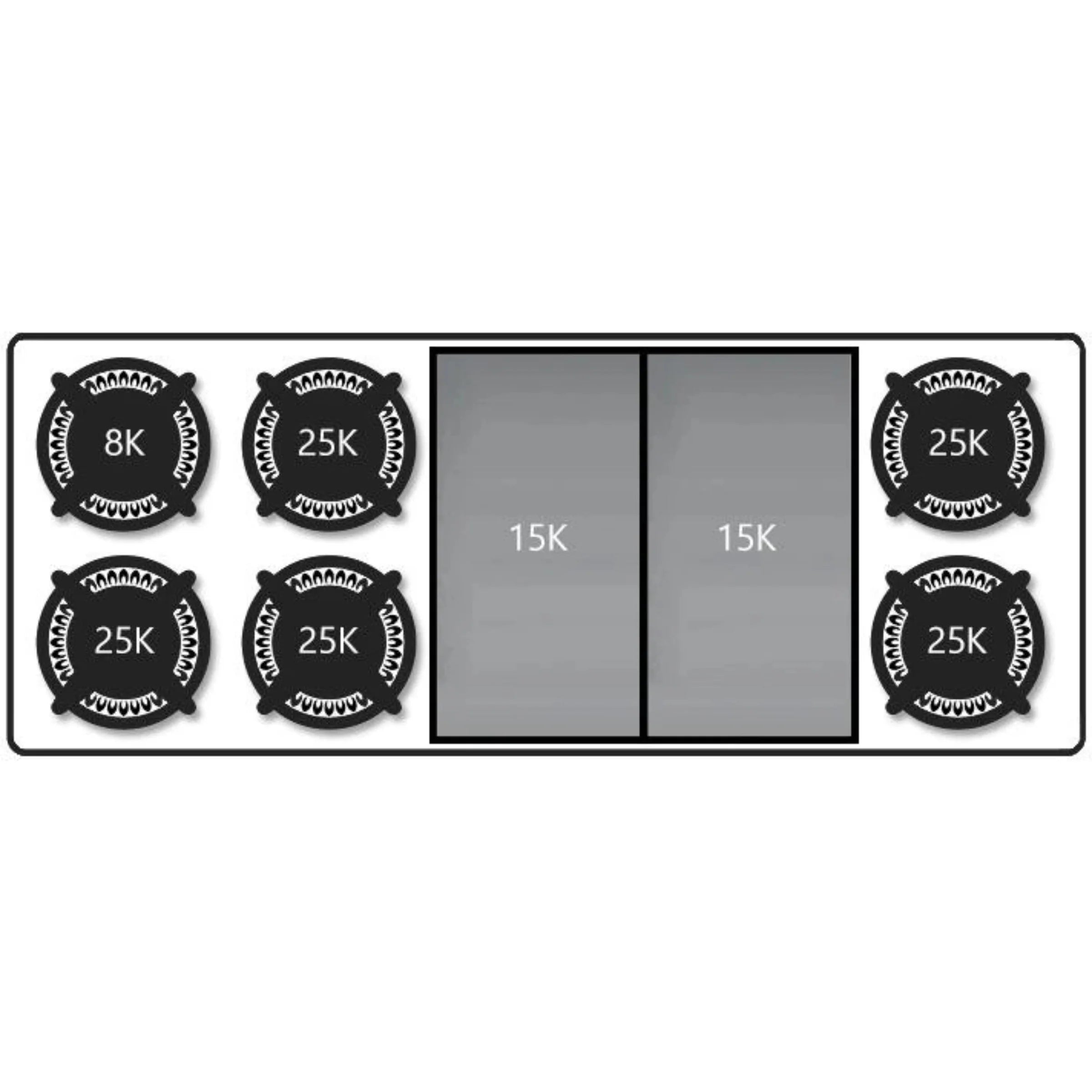 Burner BTU selector chart with six labeled icons: 8K and 15K/25K ratings