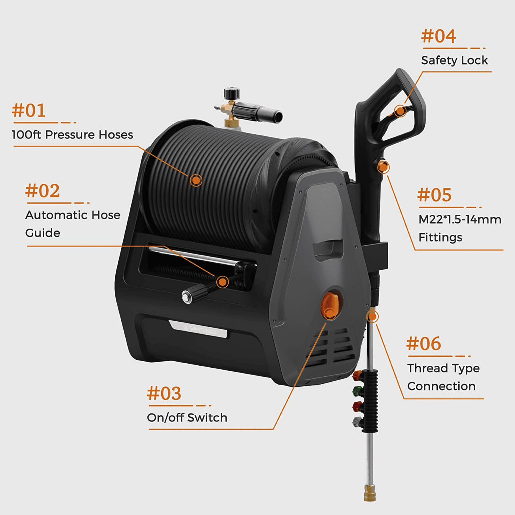 Retractable pressure washer parts diagram showing hose reel, switch, and thread connection
