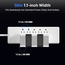 Giraffe Tools 40W Gitryin Retractable Charger for 3C Devices