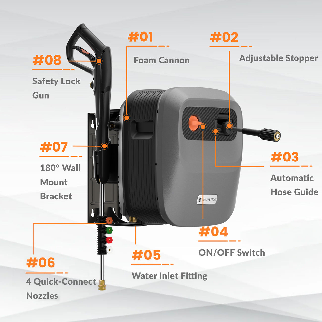 Retractable wall-mounted pressure washer with foam cannon, stopper, hose guide, and switch