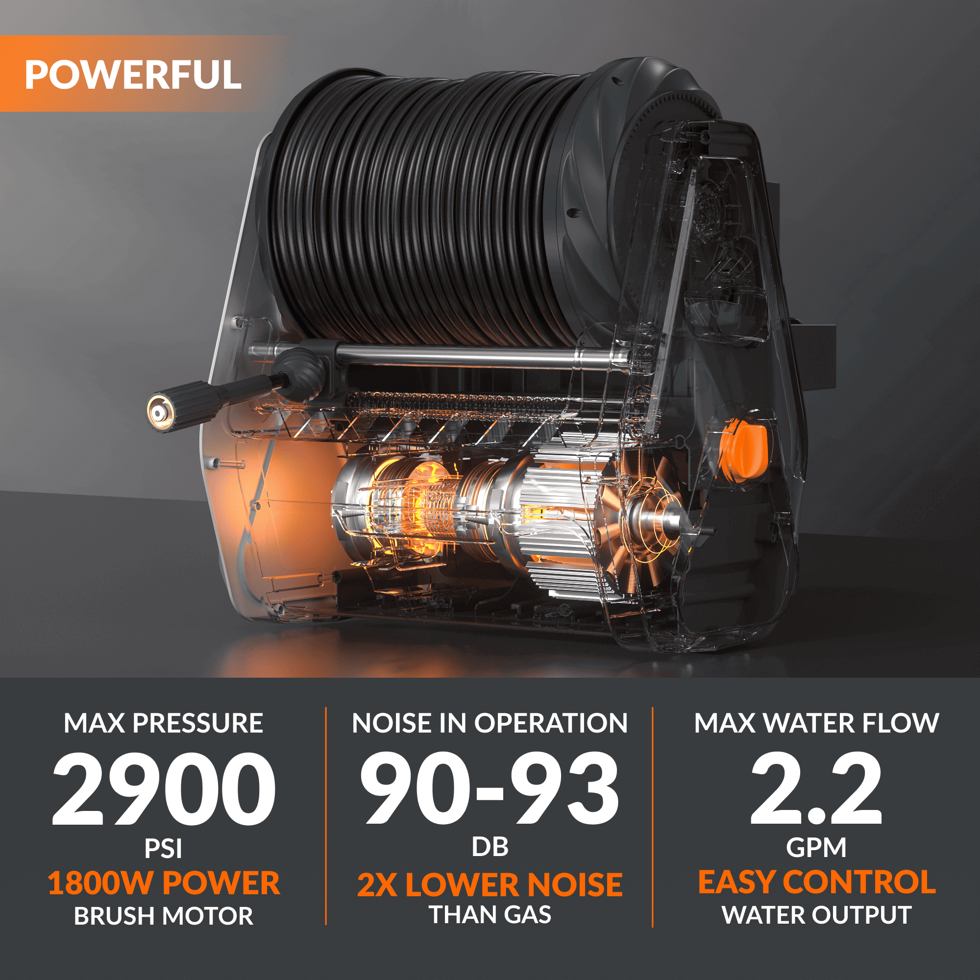 Retractable pressure washer with exposed front housing and coiled hose drum, orange accents