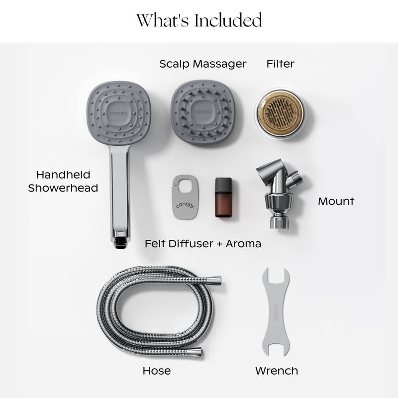 Canopy Handheld Filtered Tool-Free Showerhead with Felt Diffuser