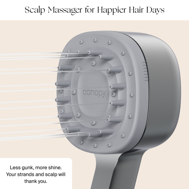 Canopy Handheld Filtered Tool-Free Showerhead with Felt Diffuser
