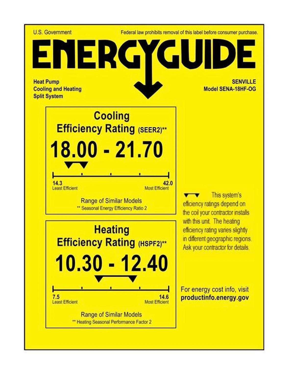 ENERGYGUIDE label for Senville SENA-18HF-ID, SEER2 18.00–21.70