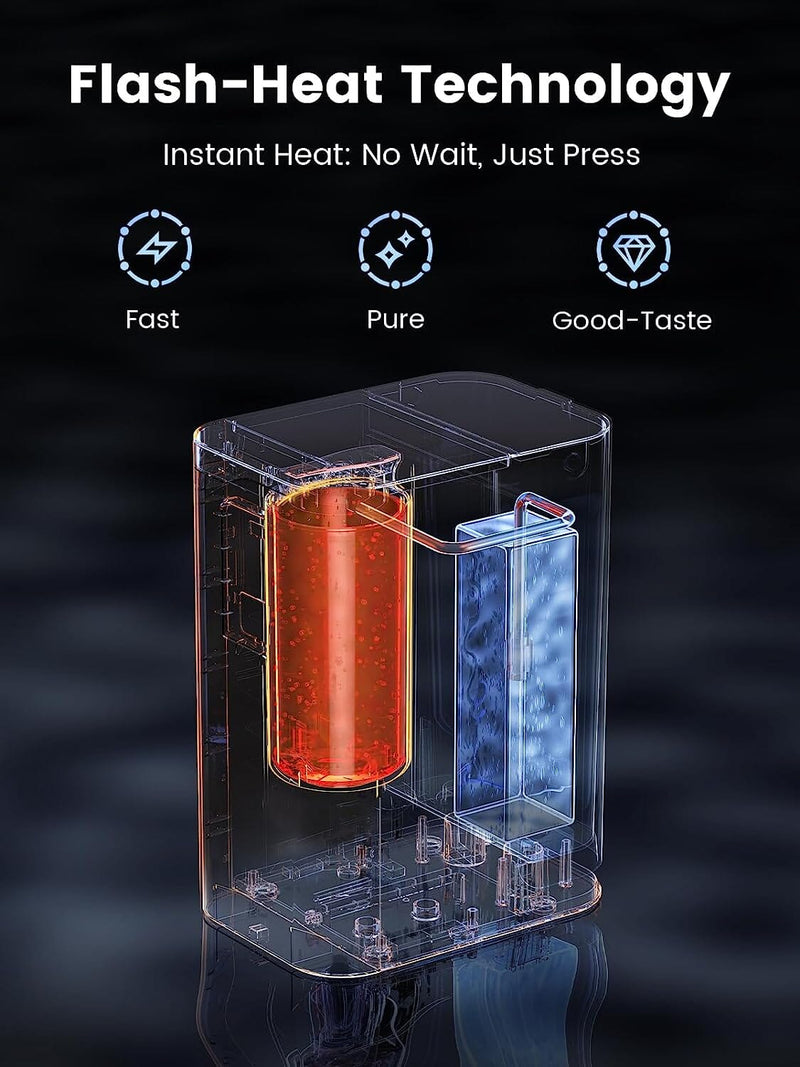 Waterdrop Instant Hot Countertop RO System (WD-K19-H)