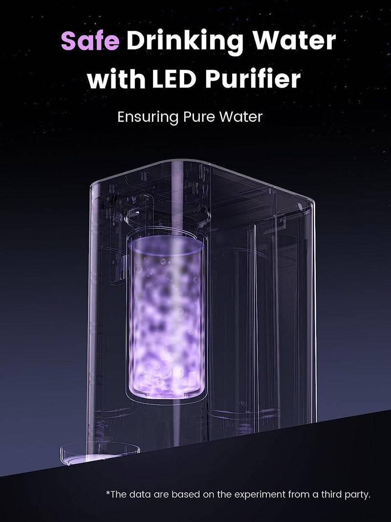 Waterdrop Instant Hot Countertop RO System (WD-K19-H)