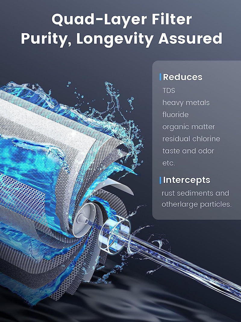 Waterdrop Instant Hot Countertop RO System (WD-K19-H)