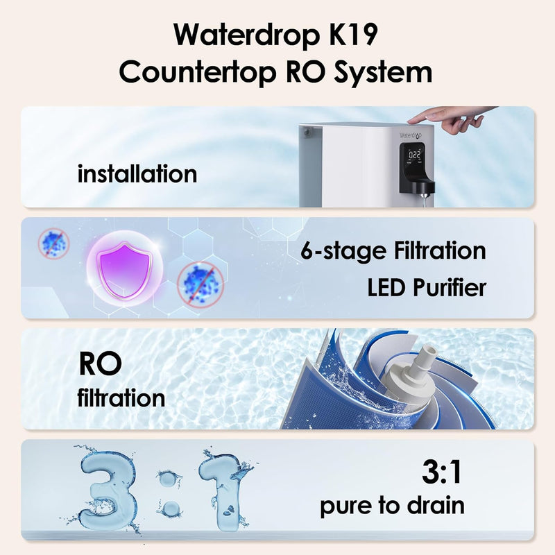Waterdrop Instant Hot Countertop RO System (WD-K19-H)