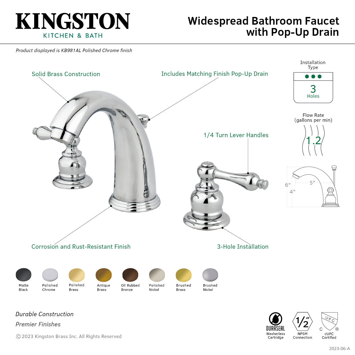 Victorian Widespread Bathroom Faucet with Pop-Up Drain in Polished Brass