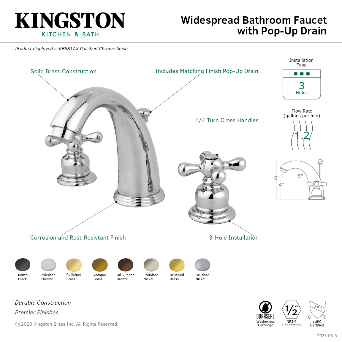 Victorian Widespread Bathroom Faucet with Pop-Up Drain in Polished Brass