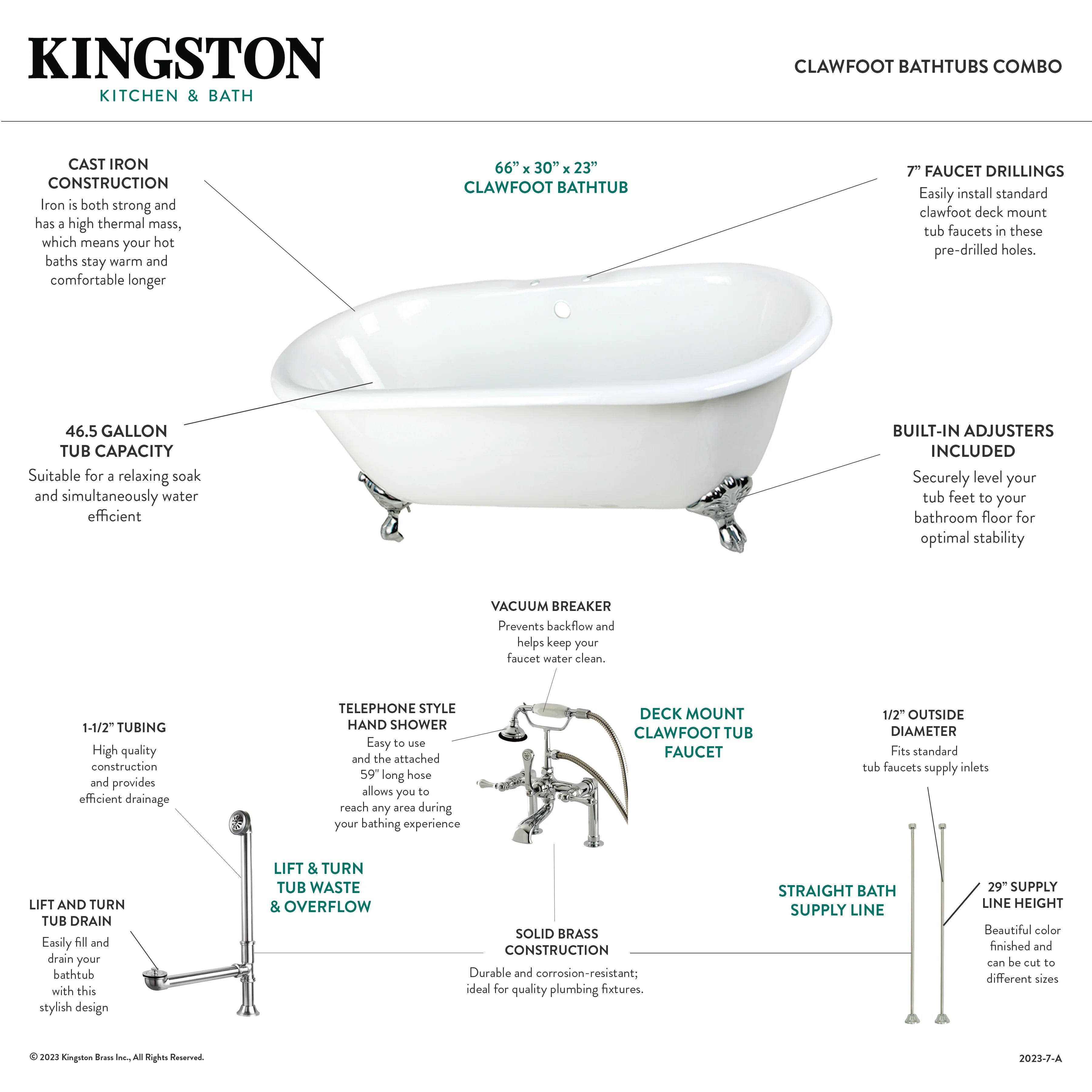 White clawfoot bathtub combo diagram with oval tub, faucet, drain, and lines