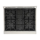 Kucht 30-Inch Pro-Style Dual Fuel Range in Propane Gas with  4.2 cu. ft. Electric Oven & 4 Gas Burners in Gray (KDF302/LP-GR)