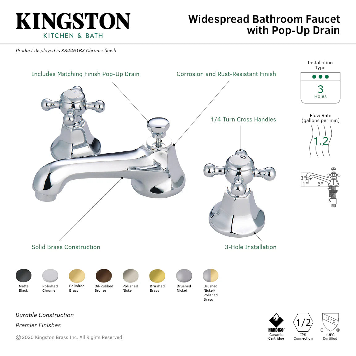 Polished nickel widespread bathroom faucet diagram with pop-up drain and 3-hole setup